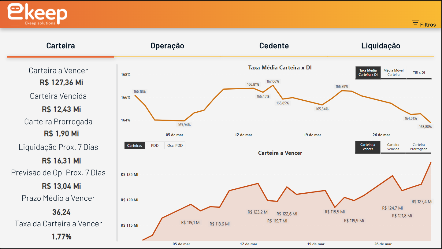 Diretoria (1)